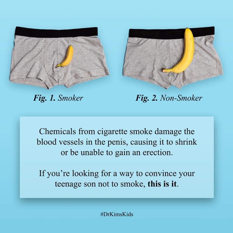 Smoker Vs non- Smoker Smoker Vs non- Smoker
