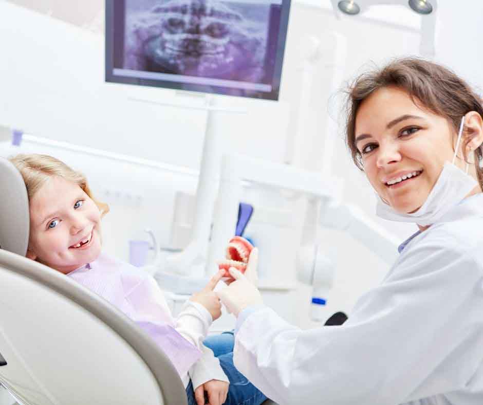 Topical Fluoride Treatment Topical Fluoride Treatment